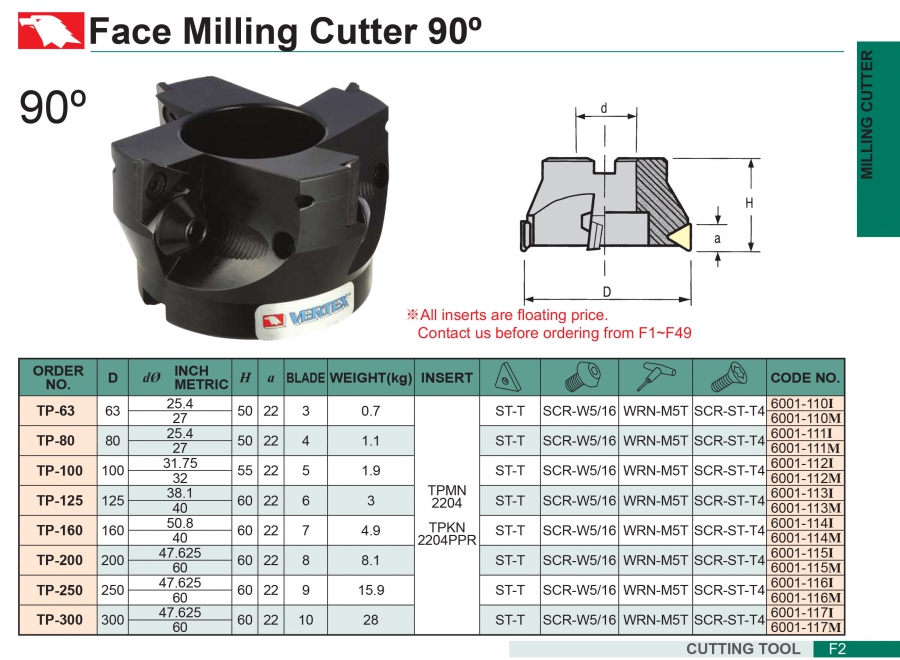Đài dao phay mặt 90° Vertex