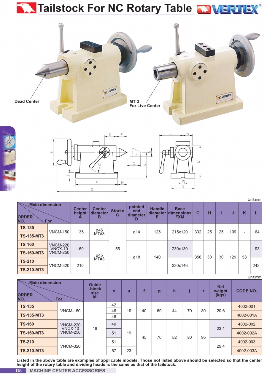 Ụ động cho bàn xoay NC TS-135, TS-160, TS-210, TS-180 Vertex