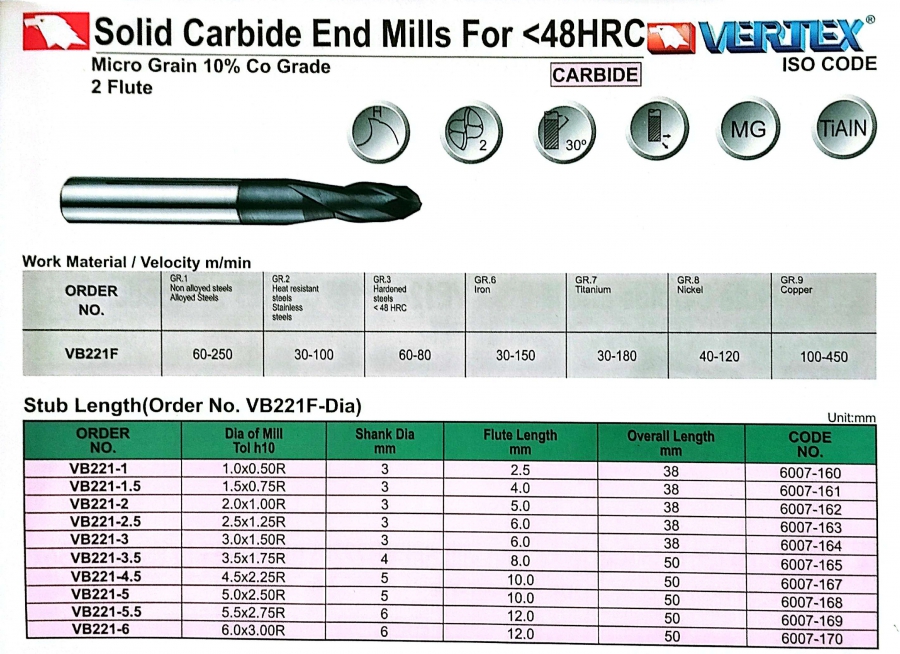 Dao phay ngón hợp kim 2 me VB221 Vertex (<48HRC)