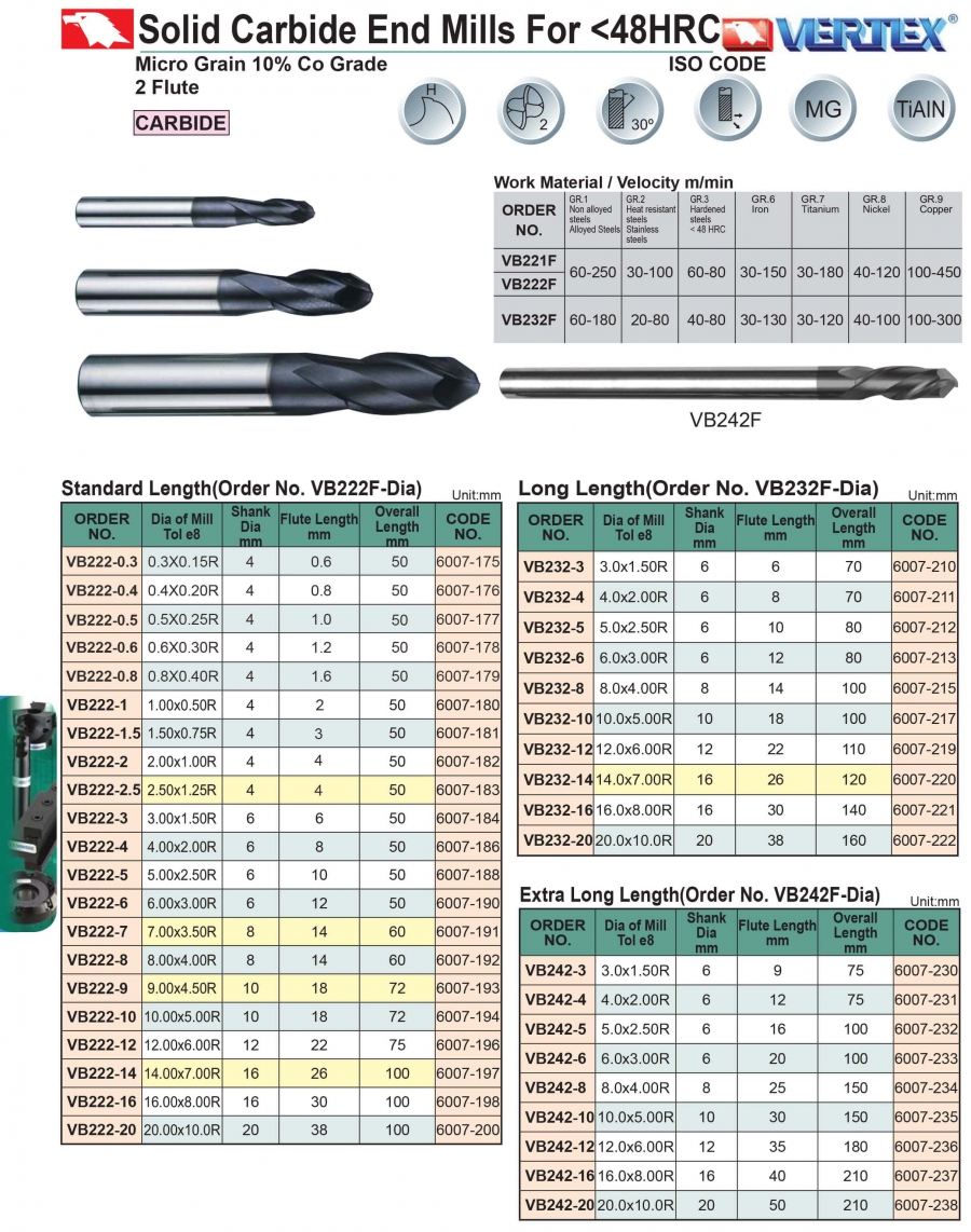 Dao phay cầu hợp kim 2 me VB222, VB232, VB242 Vertex (<48HRC)