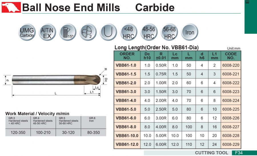 Dao phay cầu hợp kim 2 me VBB61 Vertex