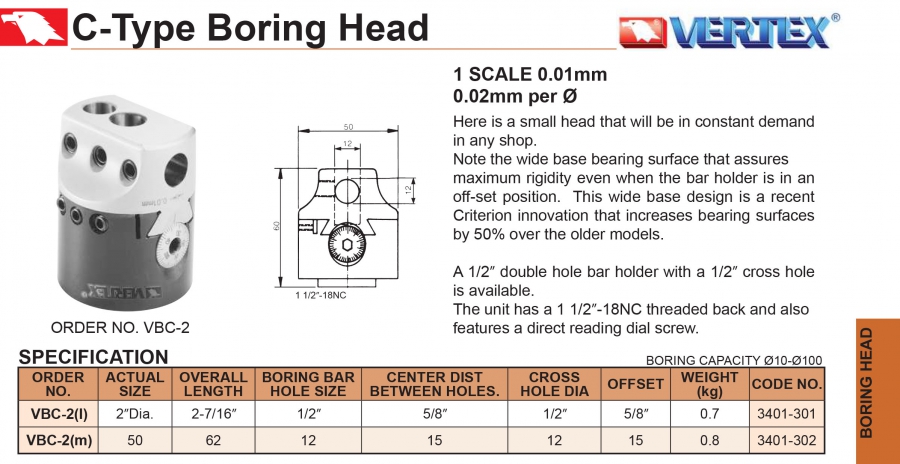 Đầu dao doa VBC-2 (Ø10-100mm) Vertex