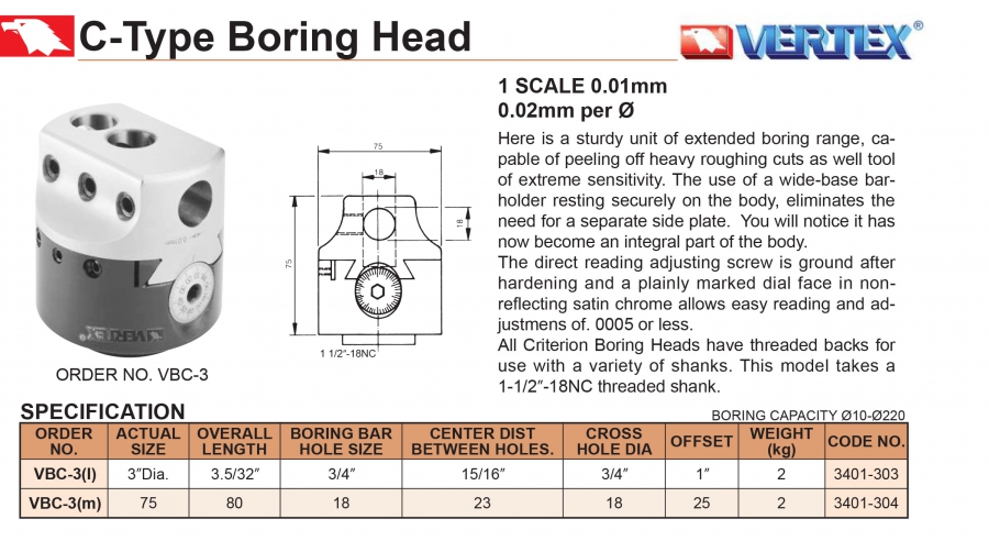 Đầu dao doa VBC-3 (Ø10-220mm) Vertex