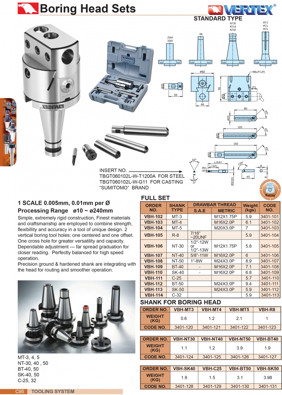 Bộ đầu dao doa VBH chuôi R8 (Ø10-240mm) Vertex
