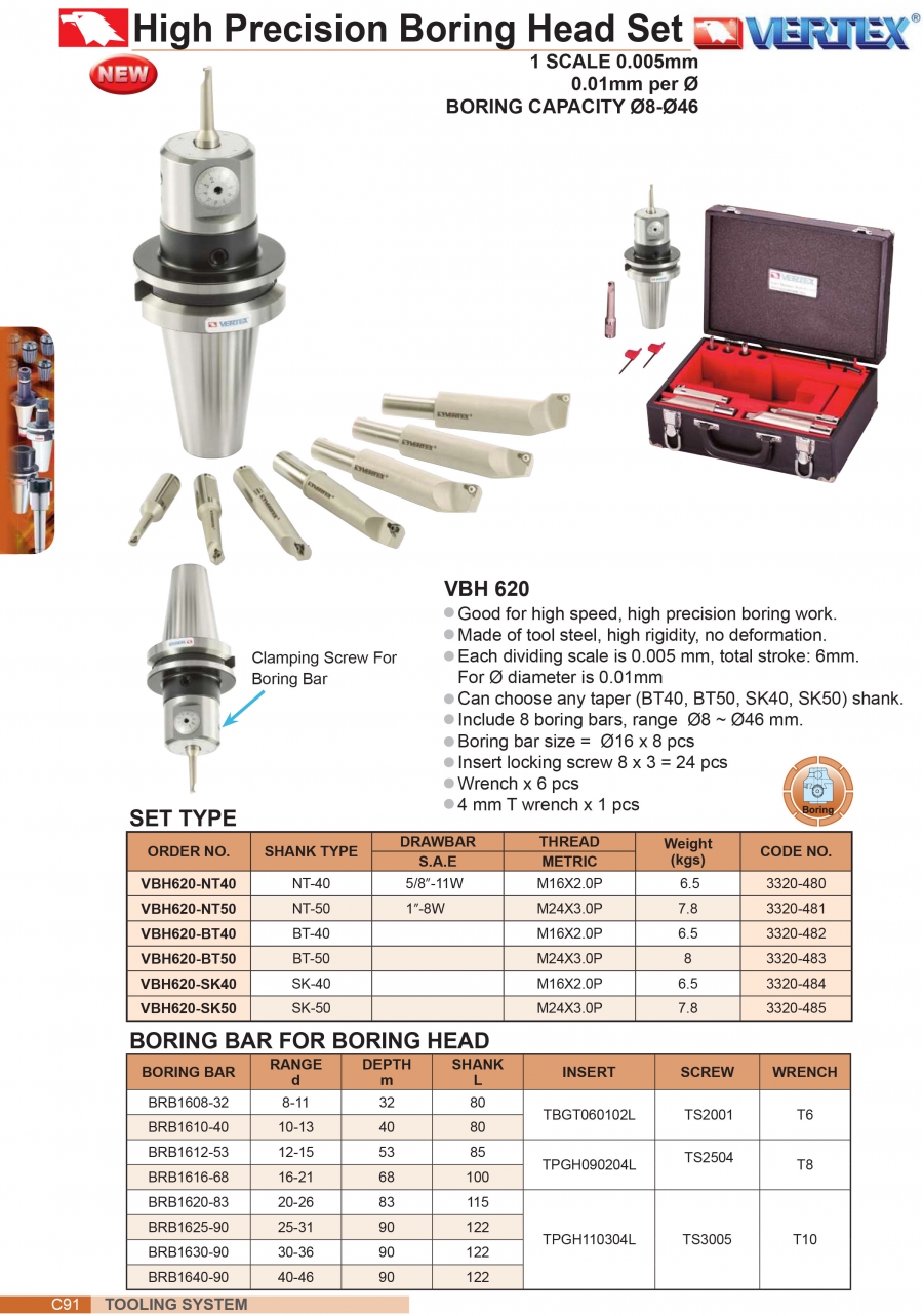 Bộ đầu doa chính xác VBH620-BT40, VBH620-BT50 (Ø8-46mm) Vertex