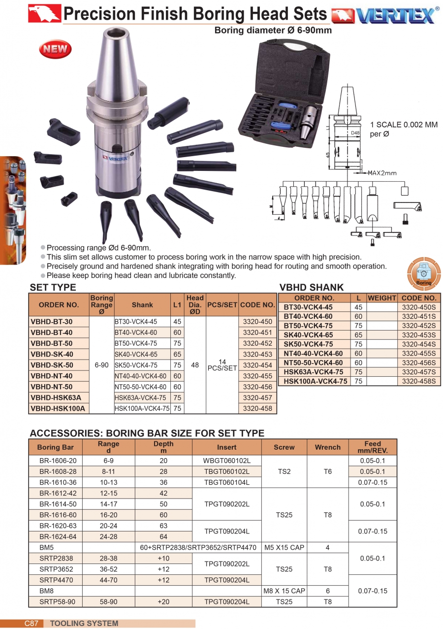 Bộ đầu doa tinh chính xác VBHD-BT30,BT40, BT50 (Ø6-90mm)