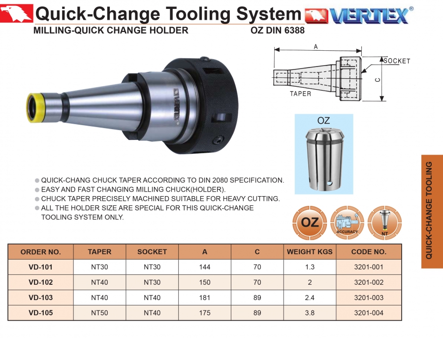 Đầu kẹp thay nhanh NT40, NT50 collet OZ25 Vertex