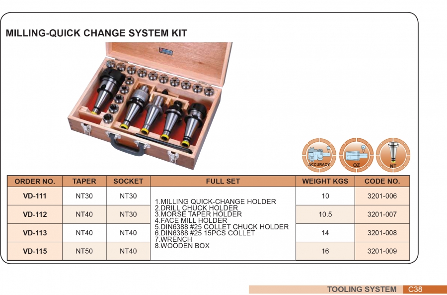 Bộ đầu kẹp thay nhanh NT40, NT50 collet OZ25 Vertex