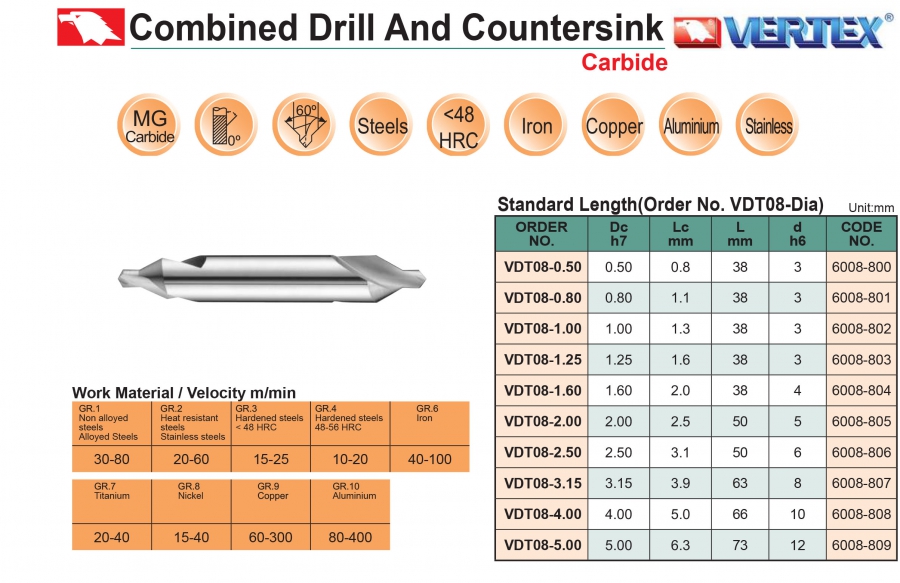 Mũi khoan tâm hợp kim VDT08 Vertex