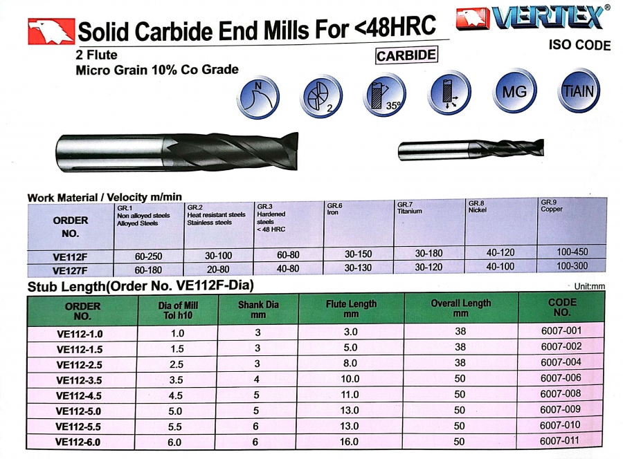 Dao phay ngón hợp kim 2 me VE112 Vertex (<48HRC)