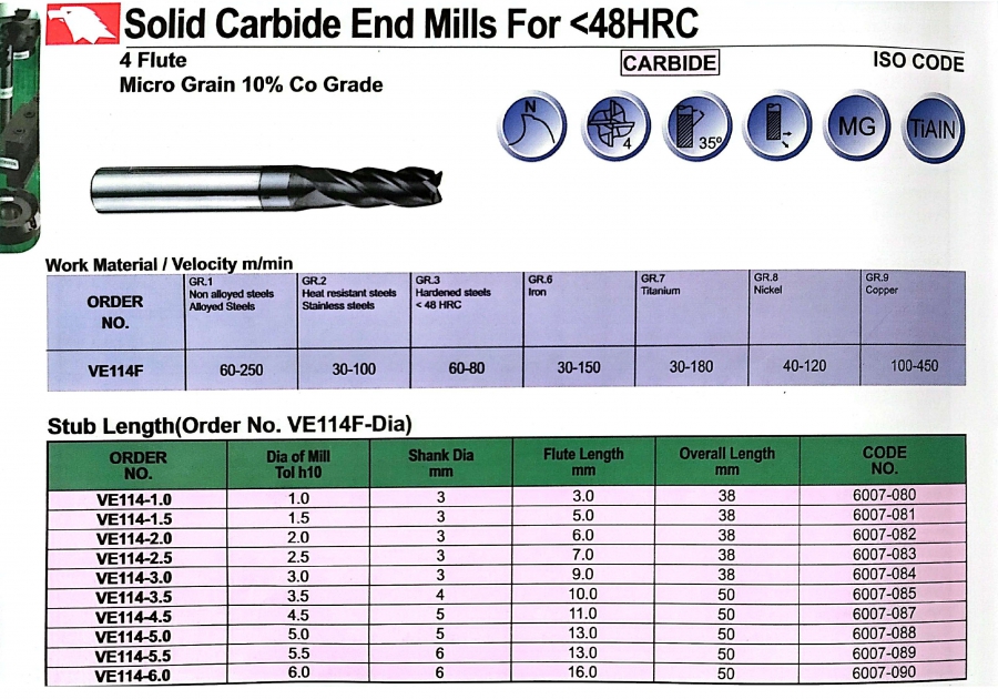 Dao phay ngón hợp kim 4 me VE114 Vertex (<48HRC)