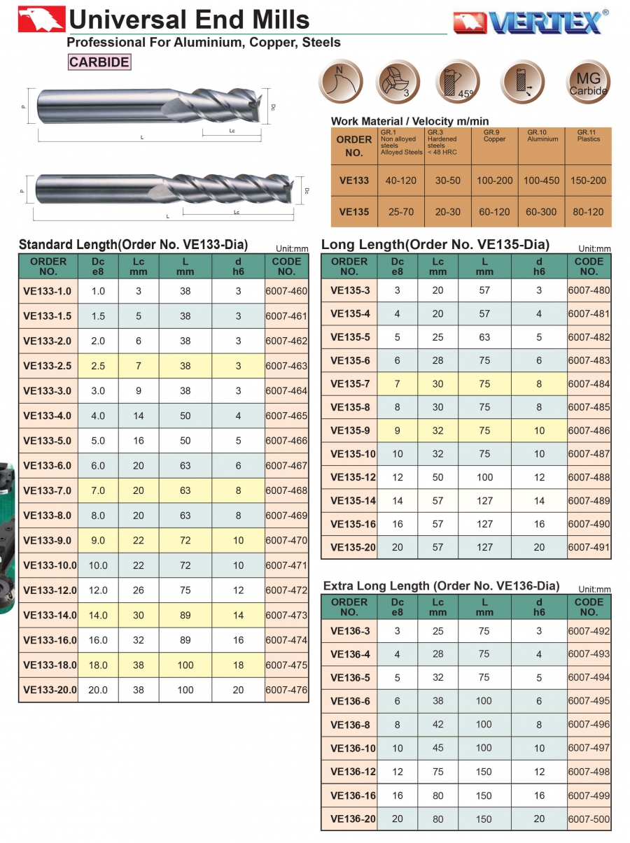 Dao phay ngón hợp kim 3 me VE133, VE135, VE136 Vertex
