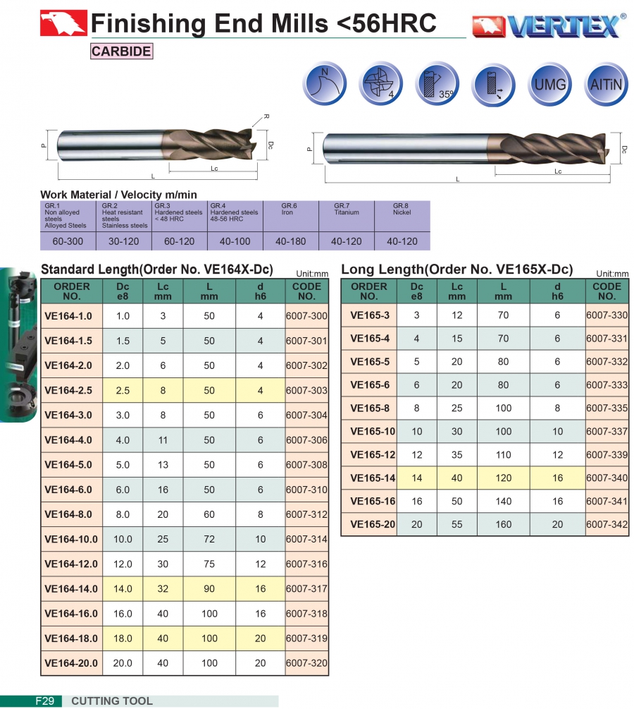 Dao phay ngón tinh 4 me VE164, VE165 Vertex (<56HRC)
