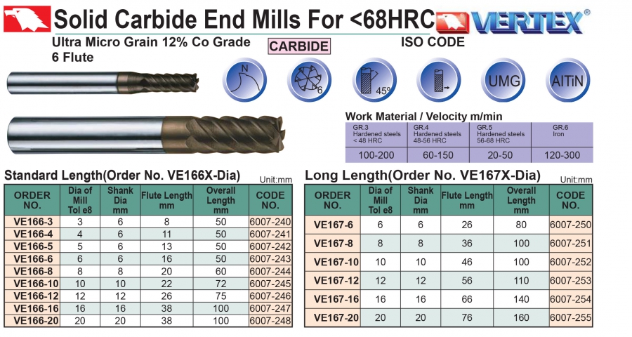 Dao phay ngón hợp kim 6 me VE166, VE167 Vertex (<68HRC)