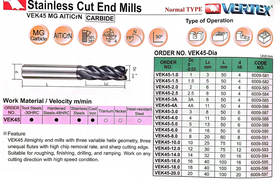 Dao phay ngón hợp kim cho Inox VEK45 Vertex