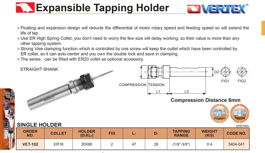 Đầu kẹp mũi taro chuôi thẳng VET-102 Vertex