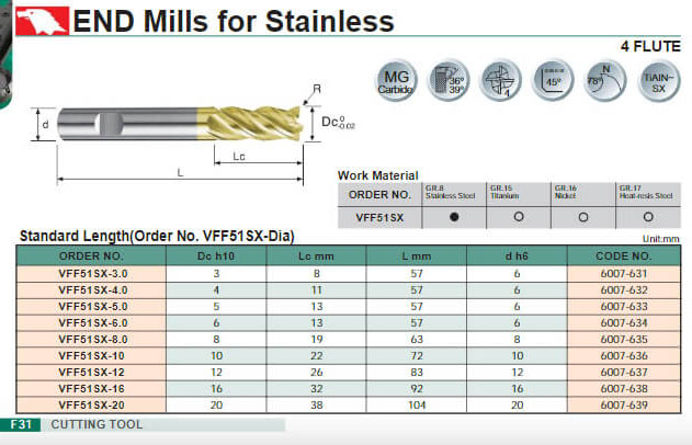 Dao phay ngón hợp kim 4 me cho Inox VFF51SX Vertex