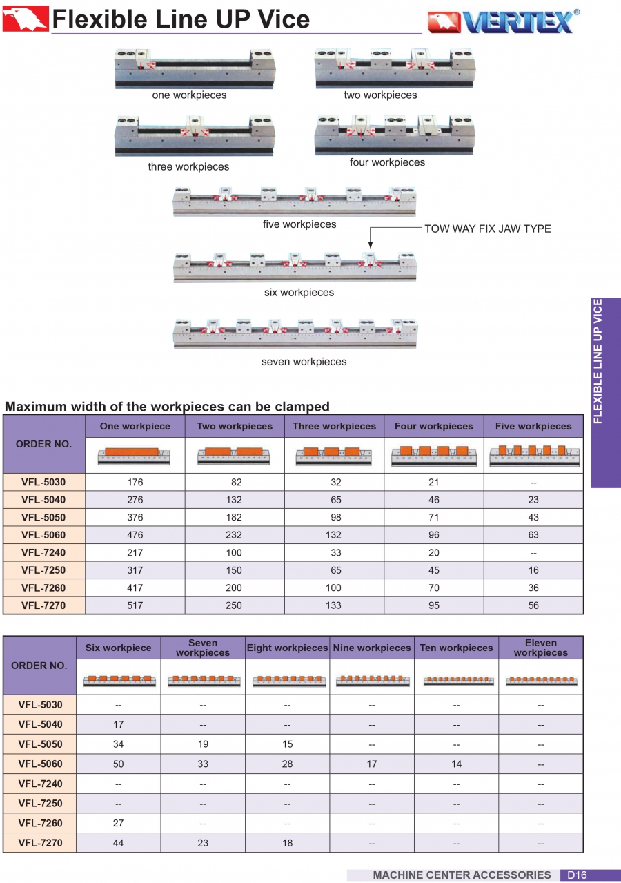 Ê tô sắp hàng linh hoạt VFL Vertex
