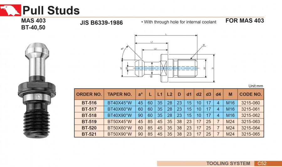 Đuôi chuột BT có tưới nguội tiêu chuẩn MAS403 Vertex