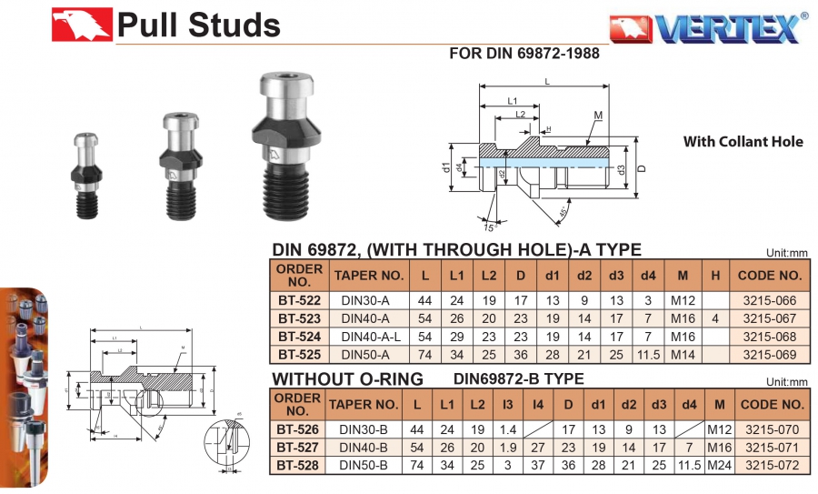 Đuôi chuột tiêu chuẩn DIN69872 Vertex