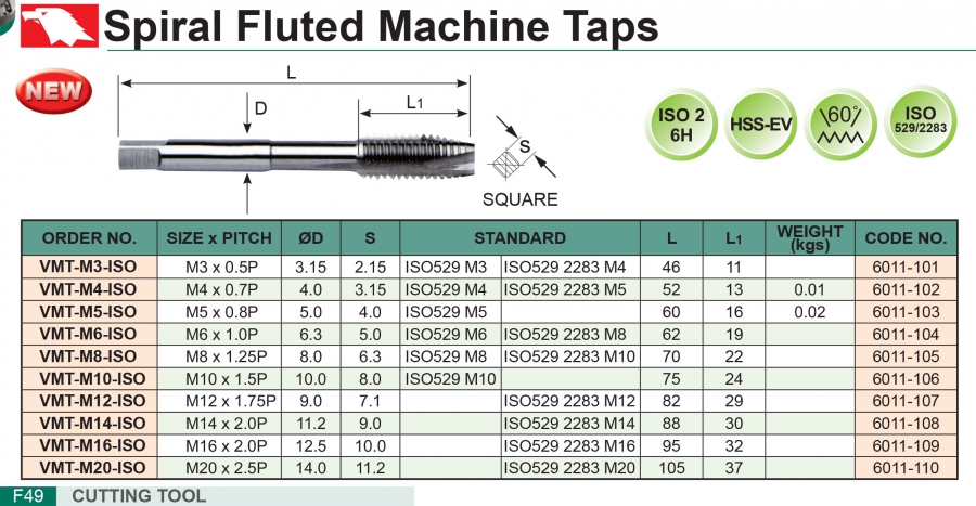 Mũi taro máy thẳng chuẩn ISO VMT Vertex