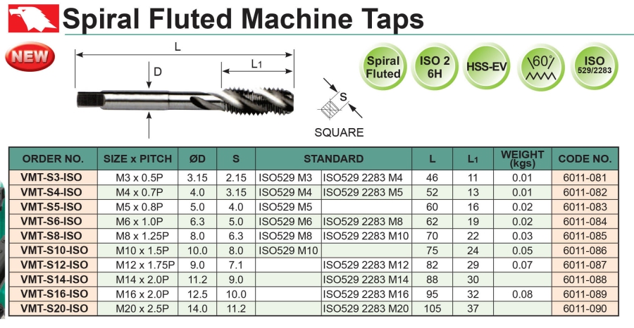 Mũi taro máy xoắn chuẩn ISO VMT Vertex