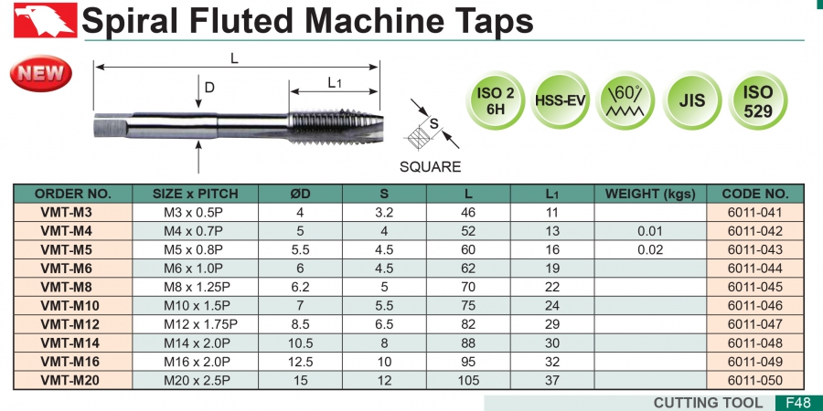 Mũi taro máy rãnh thẳng VMT Vertex