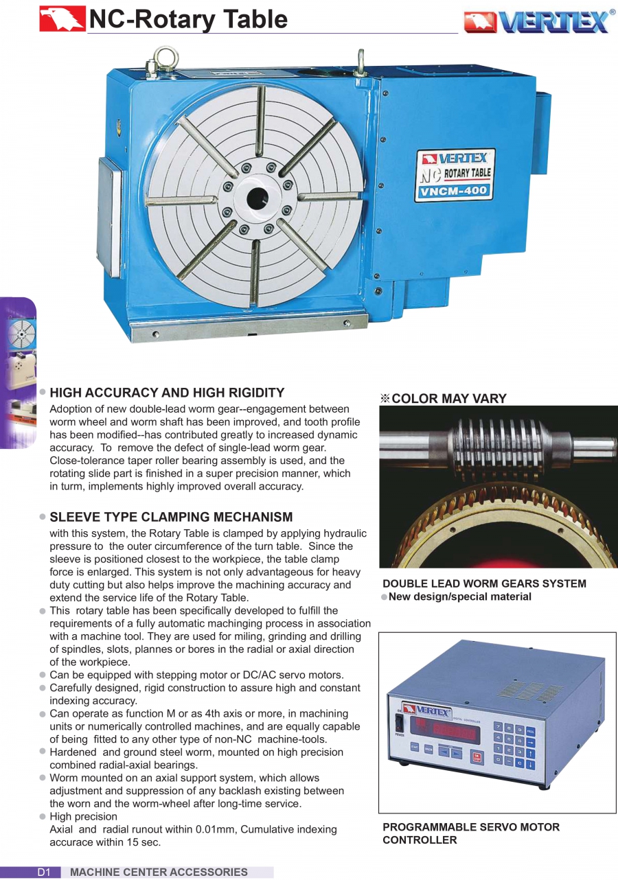 Bàn xoay điều khiển số VNCM-150, 220, 250, 320, 400 Vertex