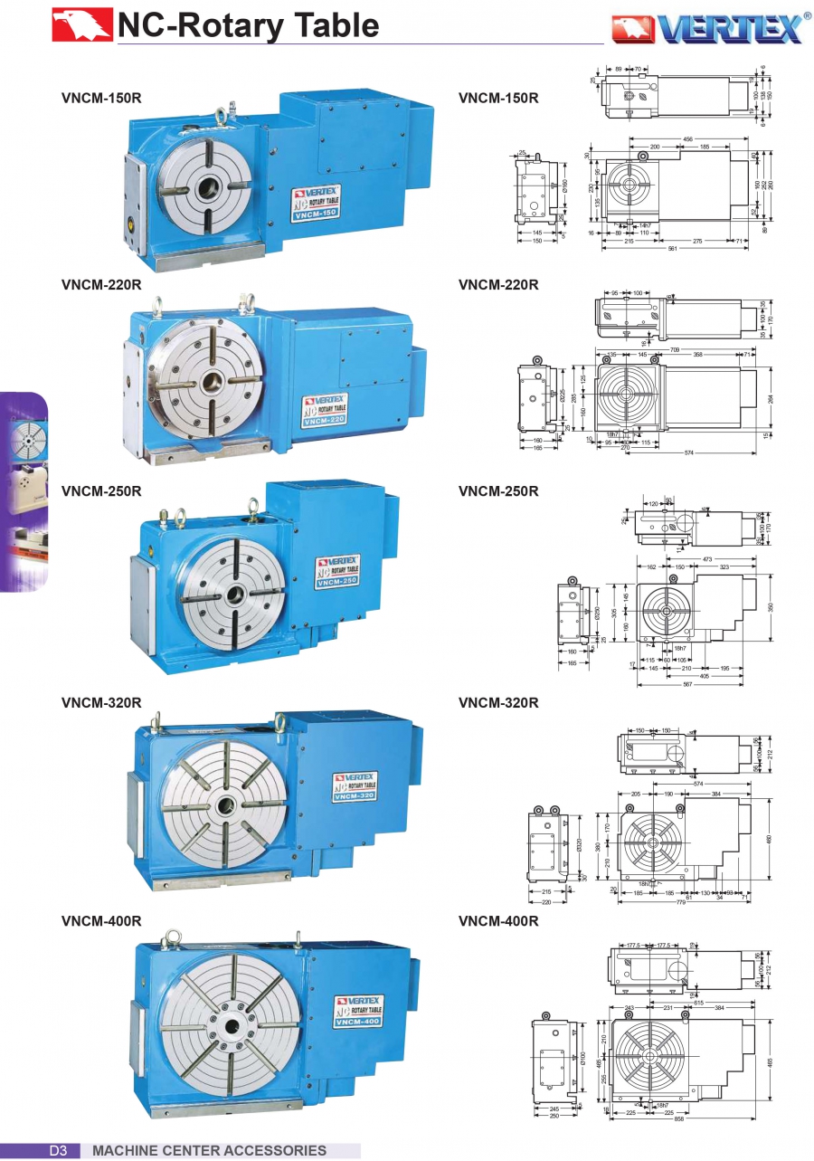 Bàn xoay điều khiển số VNCM-150, 220, 250, 320, 400 Vertex