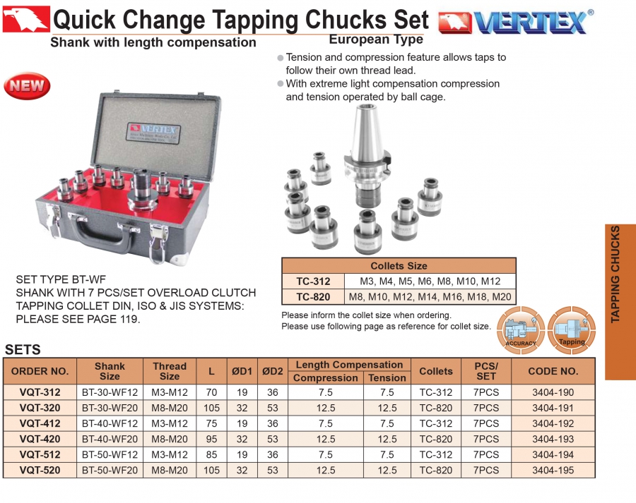 Bộ đầu kẹp taro thay nhanh chuôi BT30, BT40, BT50 Vertex