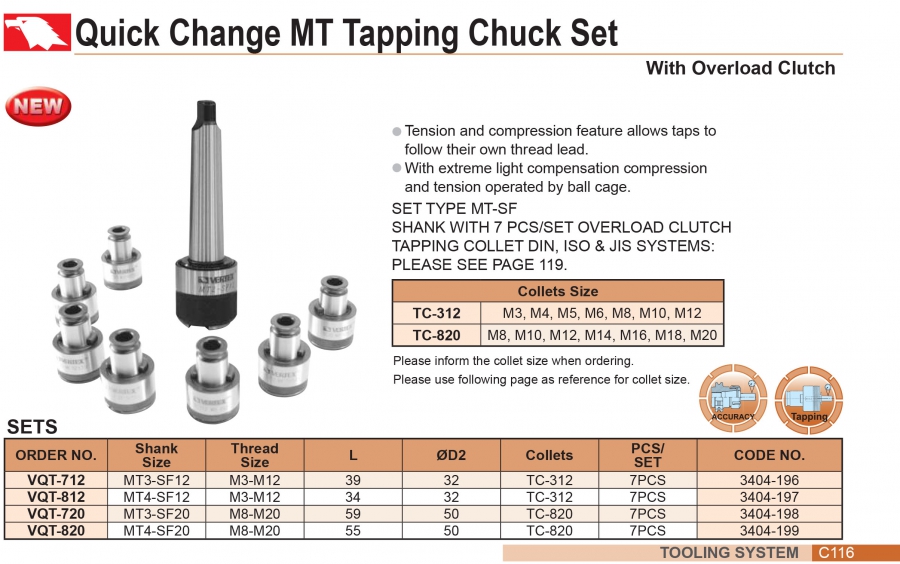 Bộ đầu kẹp taro thay nhanh chuôi MT3, MT4 Vertex