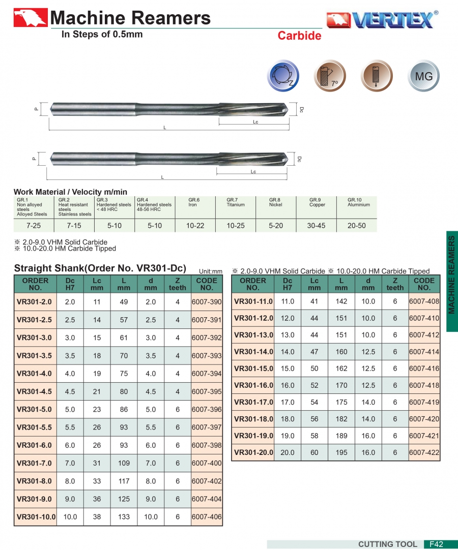 Mũi dao doa hợp kim VR301 Vertex