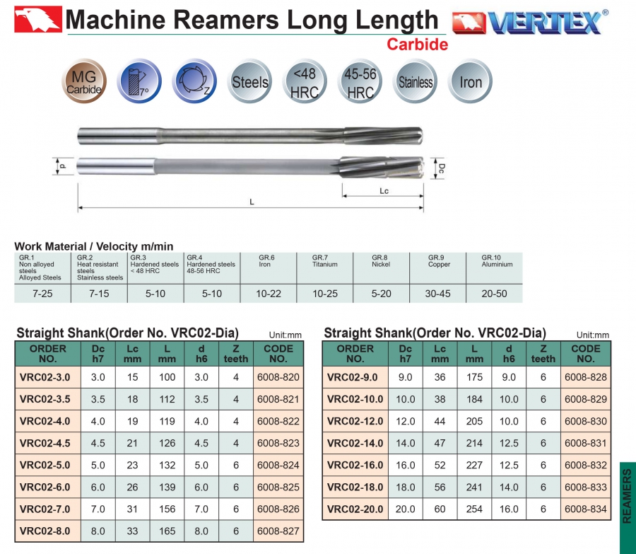 Mũi dao doa hợp kim cán dài VRC02 Vertex