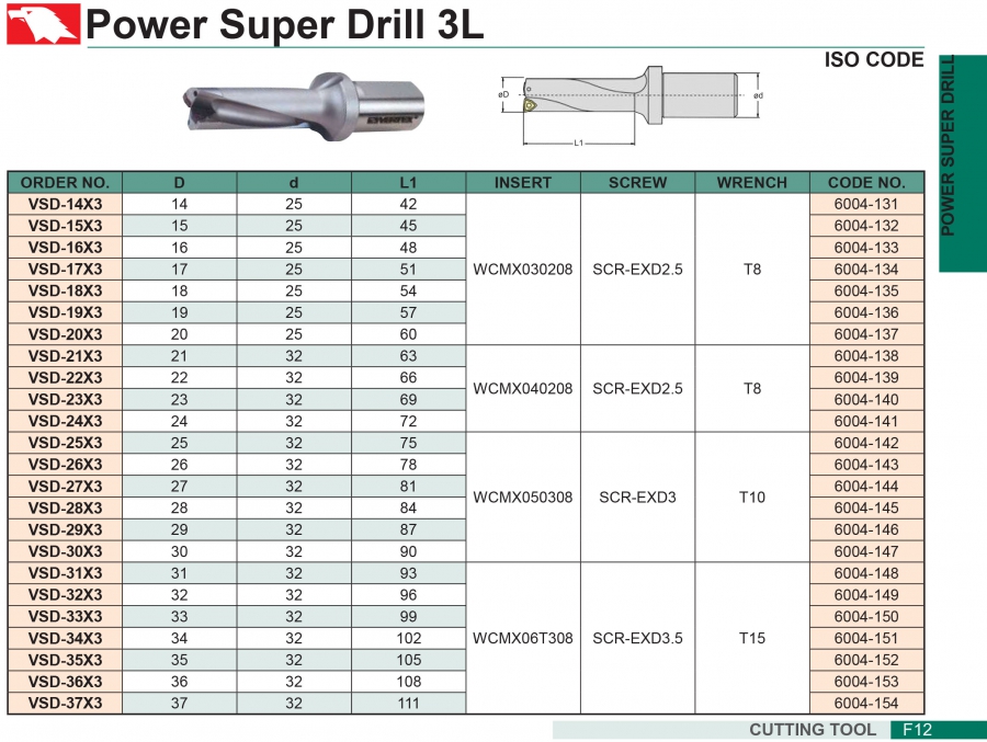 Cán dao khoan hiệu suất cao 3L VSD Vertex