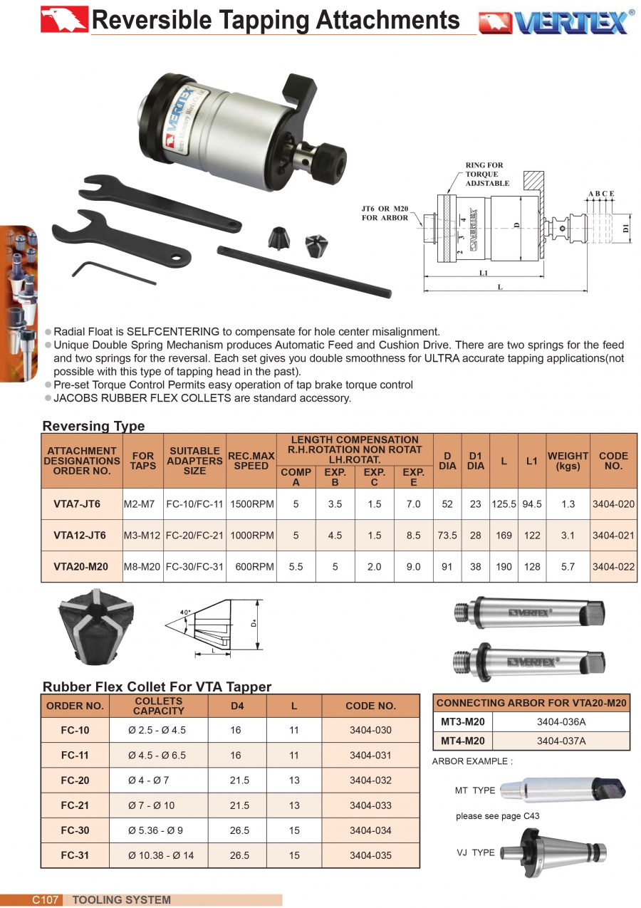 Đầu kẹp taro đảo chiều VTA7-JT6, VTA12-JT6, VTA20-M20 Vertex