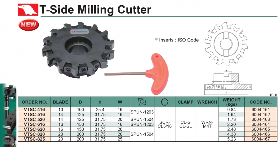 Đài dao phay cạnh chữ T VTSC Vertex