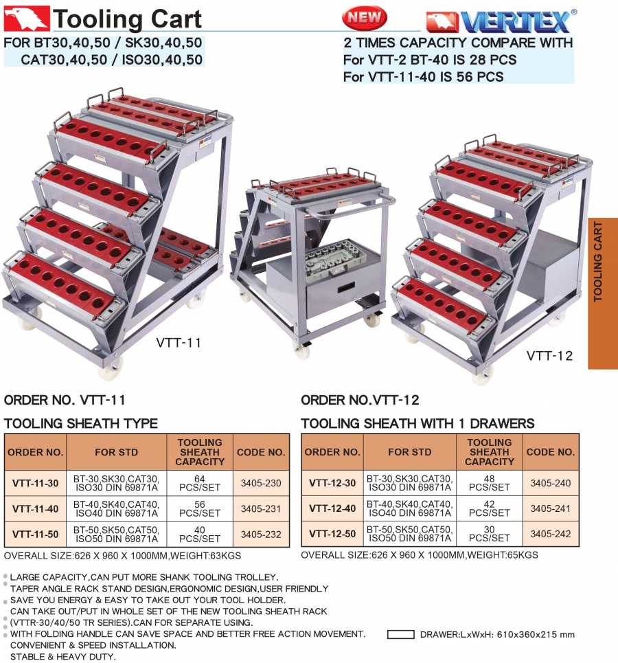 Xe đầy bầu kẹp dao VTT-11, VTT-12 Vertex