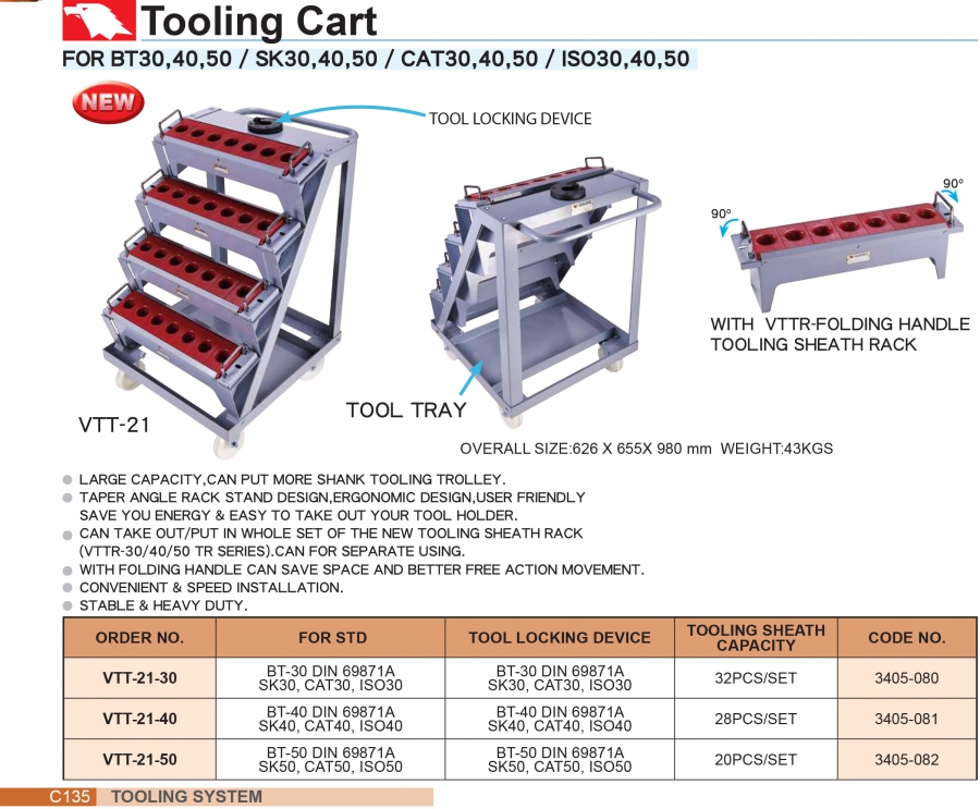 Xe đẩy bầu kẹp dao VTT-21 Vertex