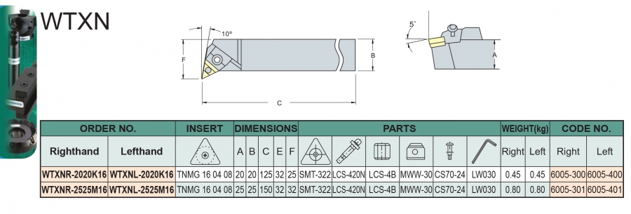 Cán dao tiện ngoài WTXNR/L Vertex