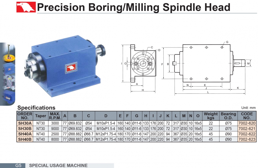 Đầu trục chính máy phay SH30A, SH30B, SH40A, SH40B Vertex