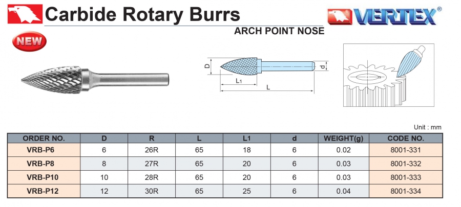 Mũi mài hợp kim VRB-P6, VRB-P8, VRB-P10, VRB-P12 Vertex