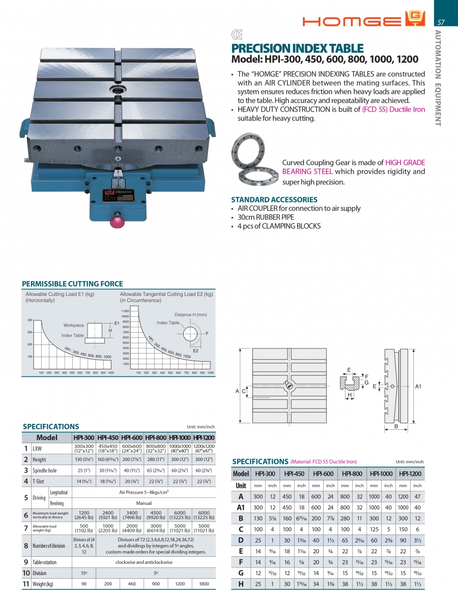 Bàn máy phay chính xác HPI-300, HPI-450, HPI-600 Homge