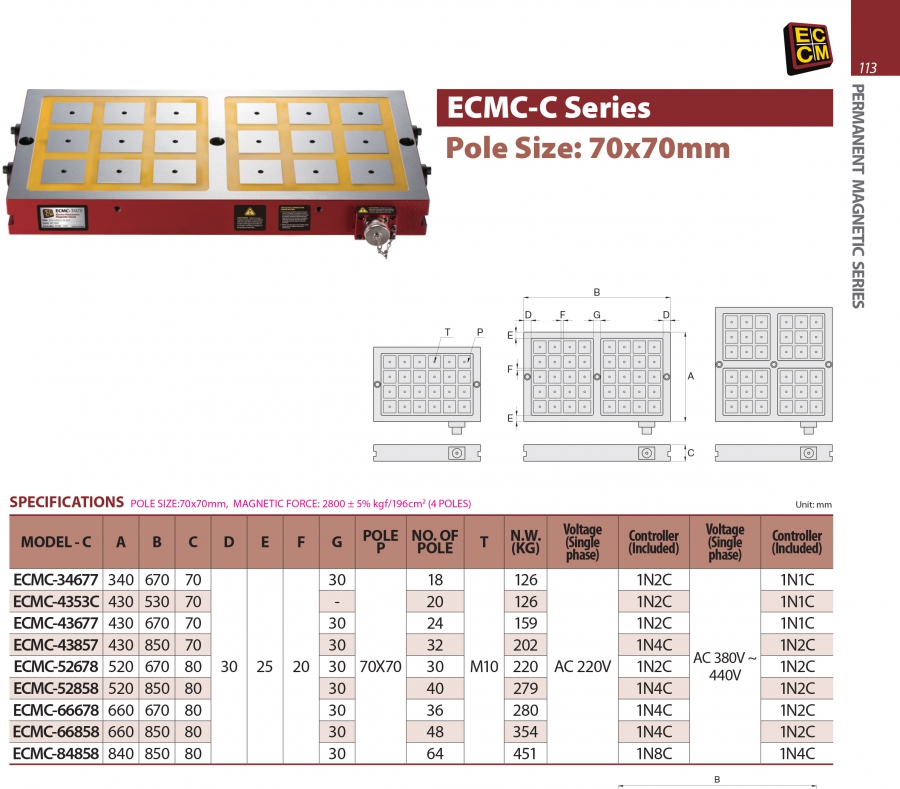 Bàn từ điện ECMC-C Series Homge (Cực từ 70x70mm)
