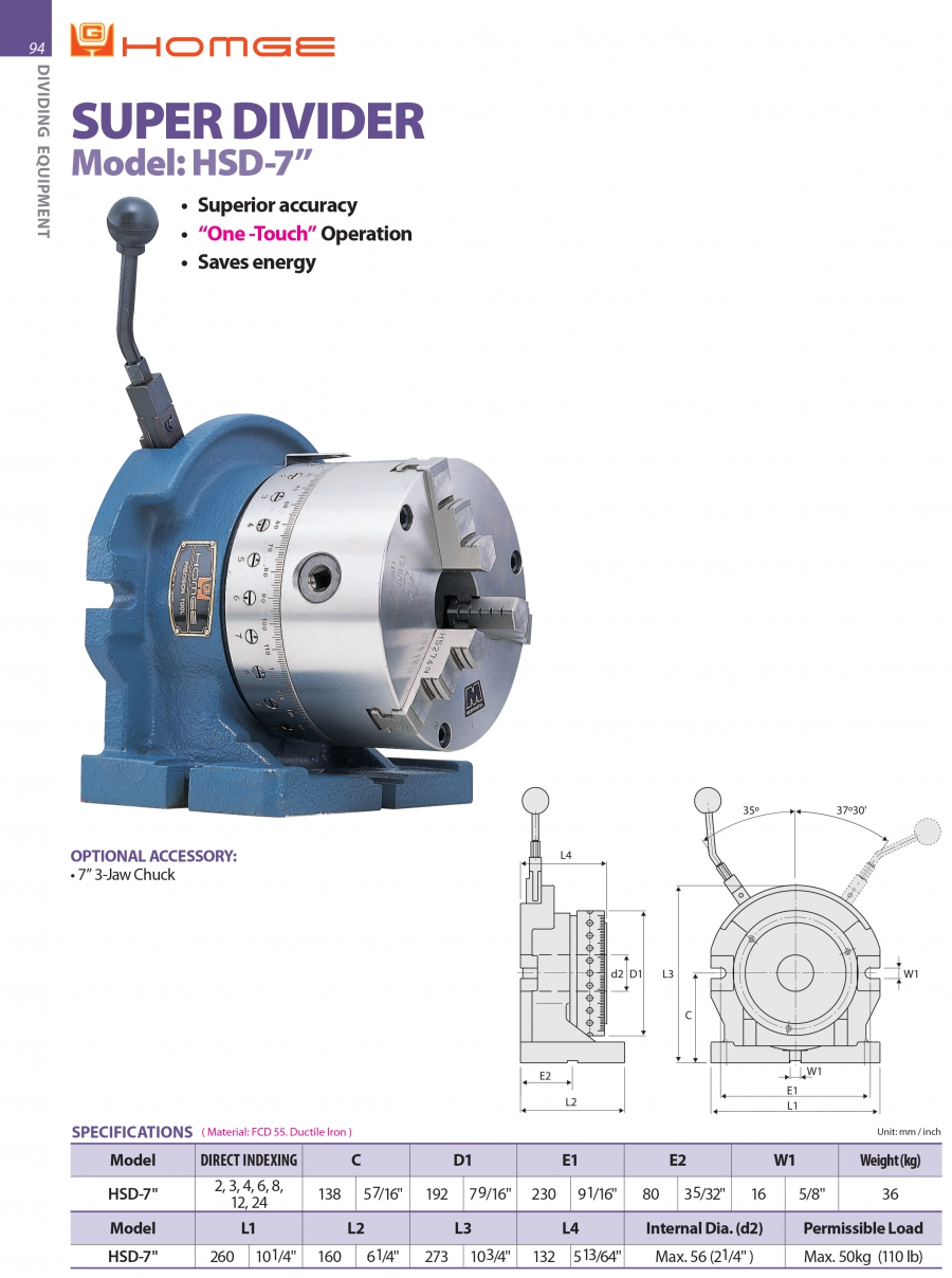 Bộ chia độ chính xác HSD-7” Homge
