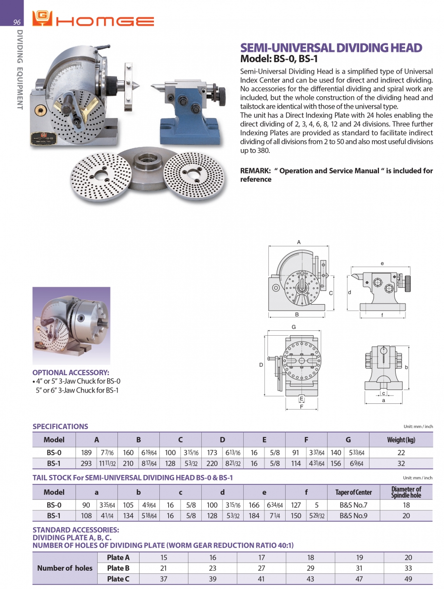 Đầu chia độ bán vạn năng BS-0, BS-1 Homge
