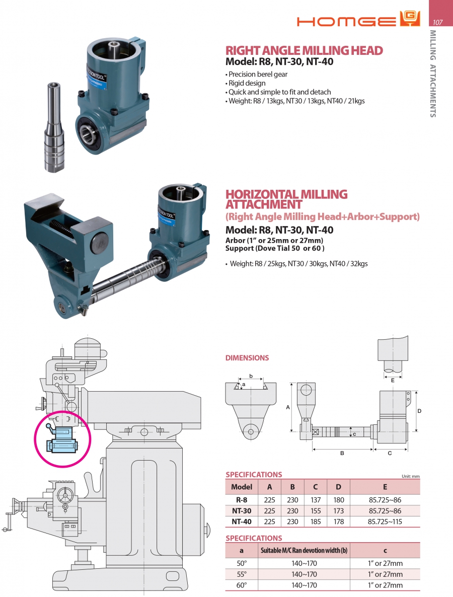 Đầu phay vuông góc R-8, NT-30, NT-40 Homge