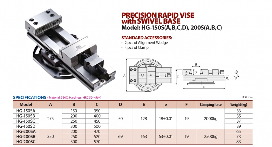 Ê tô kẹp nhanh chính xác HG-150SA, HG-150SB, HG-150SC, HG-150SD