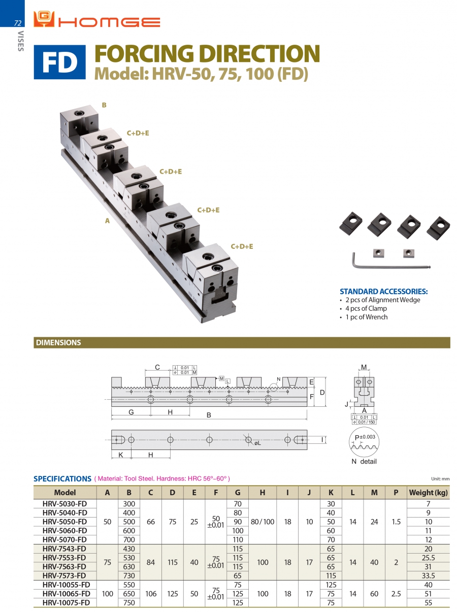 Ê tô nối tiếp HRV-50, 75, 100 (FD) Homge