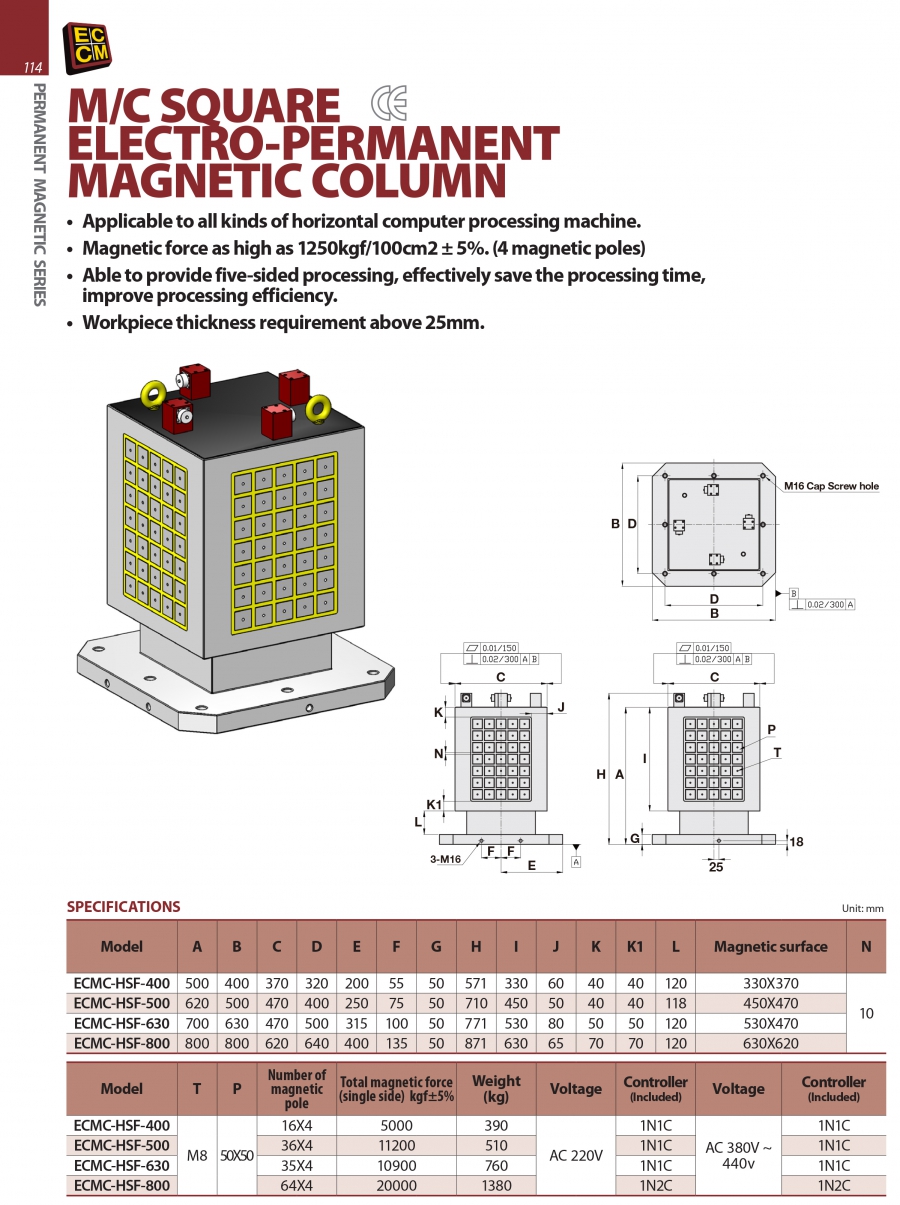 Trụ gá vuông từ điện ECMC-HSF Series Homge
