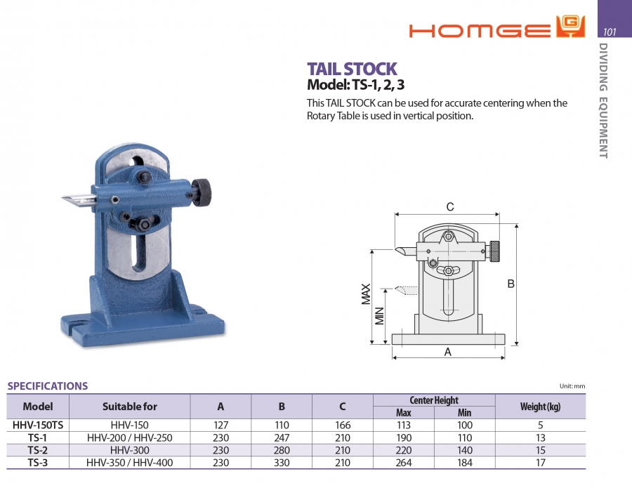Ụ động cho bàn xoay TS-1, TS-2, TS-3 Homge